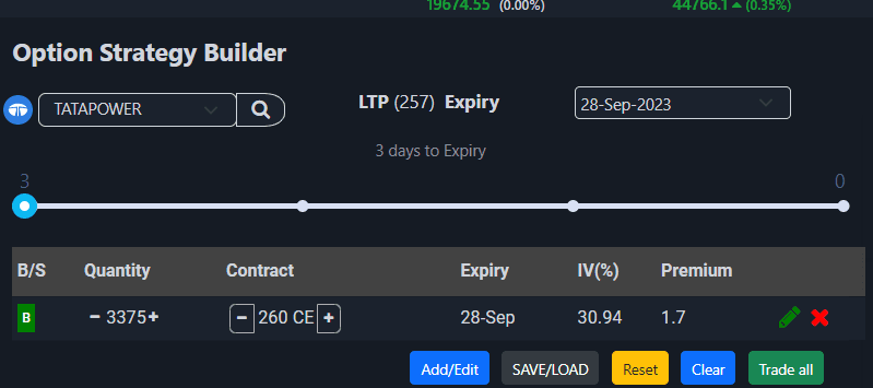 Intraday Screener