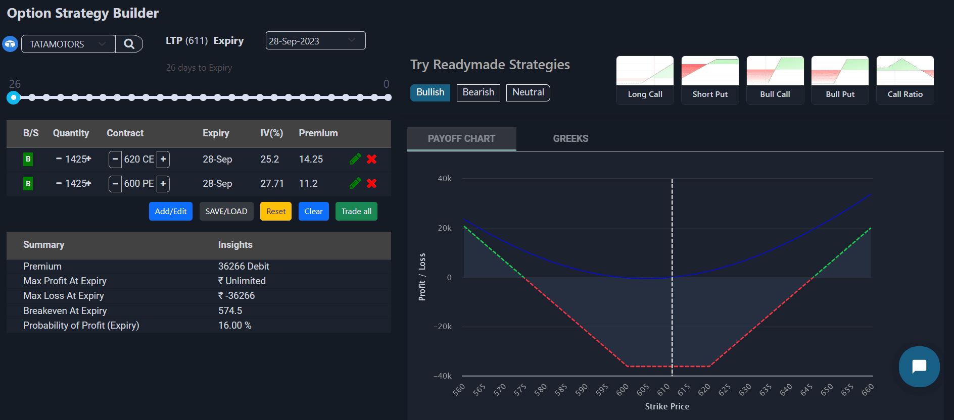 Intraday Screener
